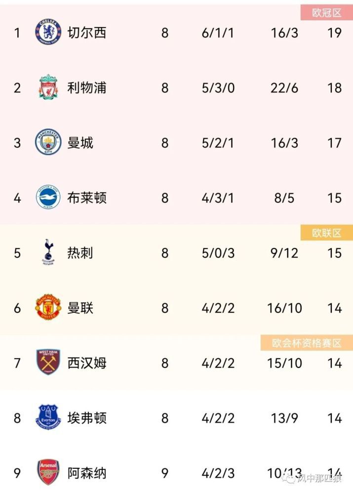 我的朋友姐姐3